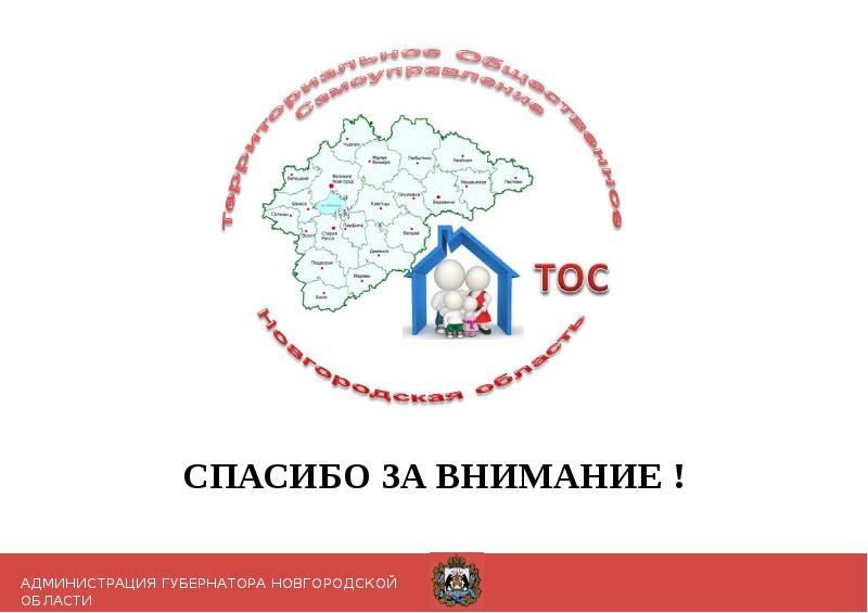 Новгородская область презентация