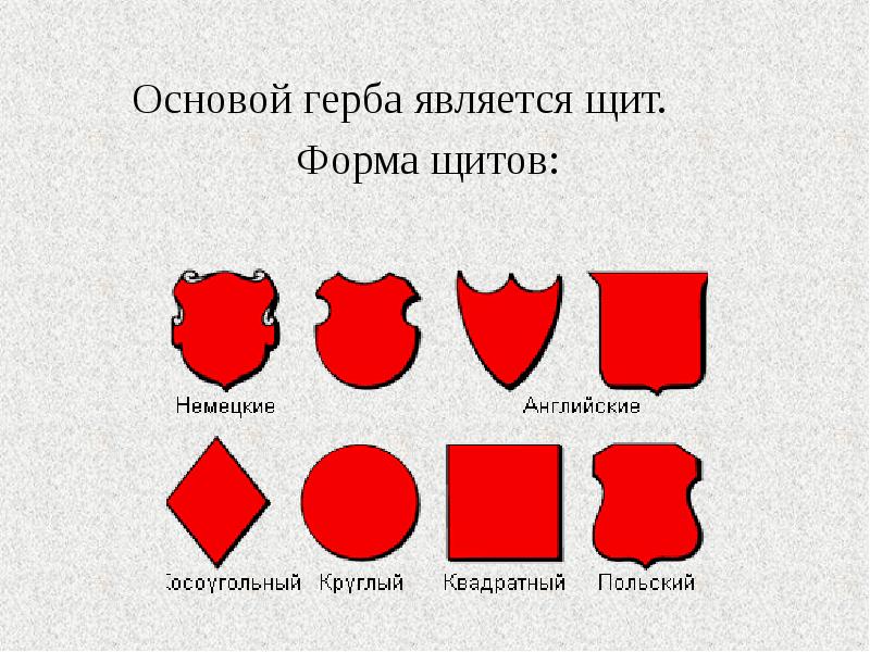 Проект о чем рассказывают гербы и эмблемы