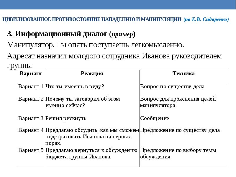 Цивилизационного противостояния