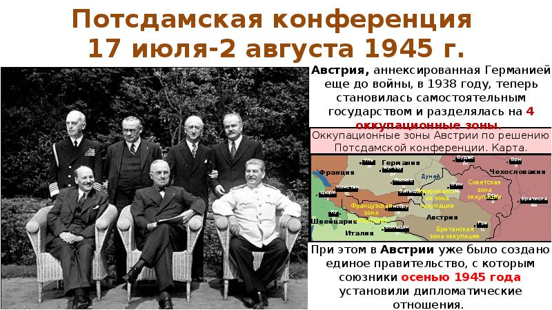 Разгром японии в 1945 году презентация