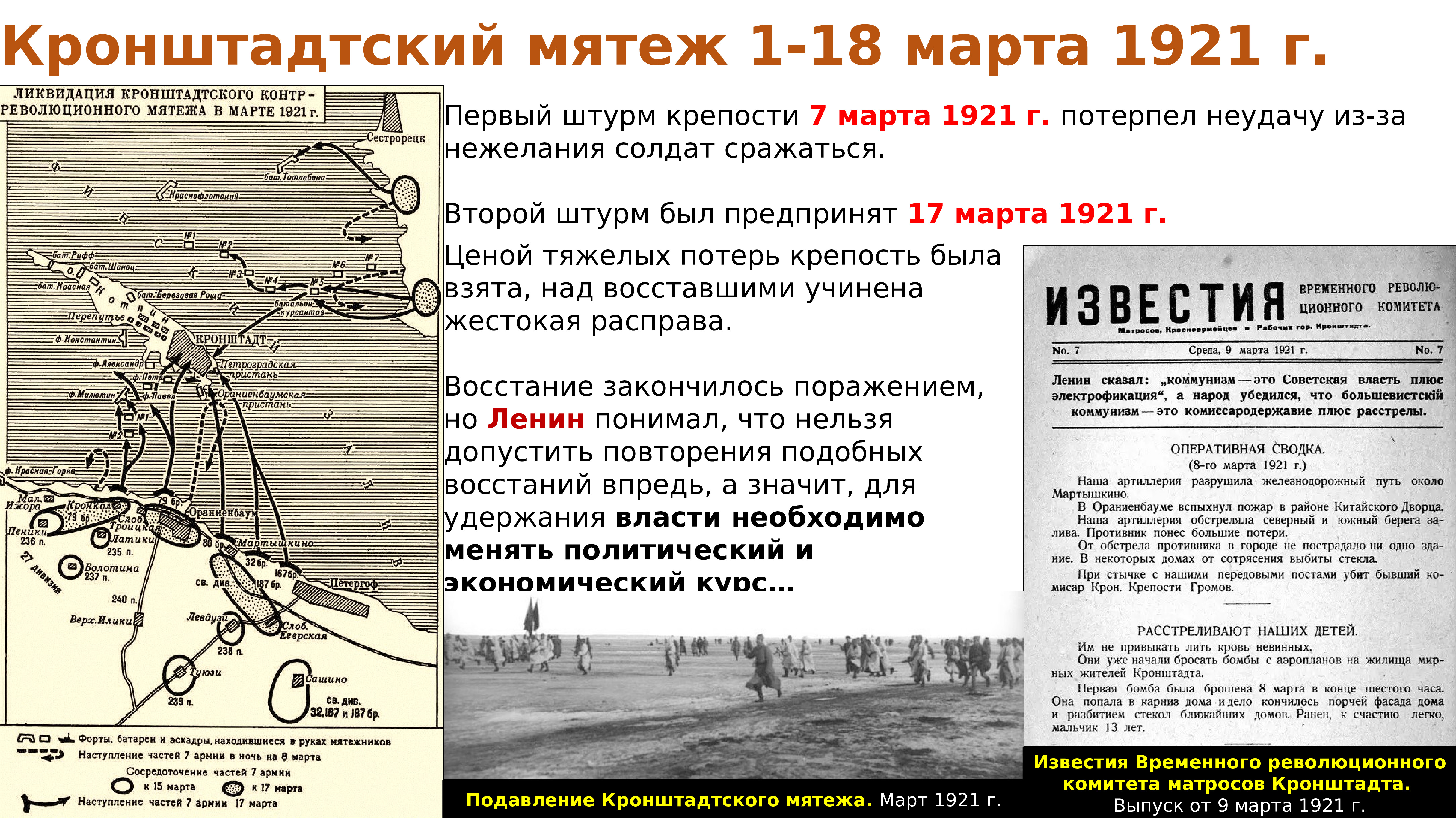 Русско польская война 1920 1921 карта