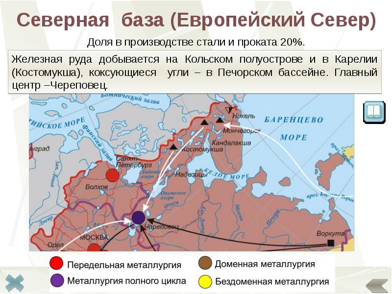 Расположение какого центра черной металлургии россии соответствует приведенной схеме нижний тагил