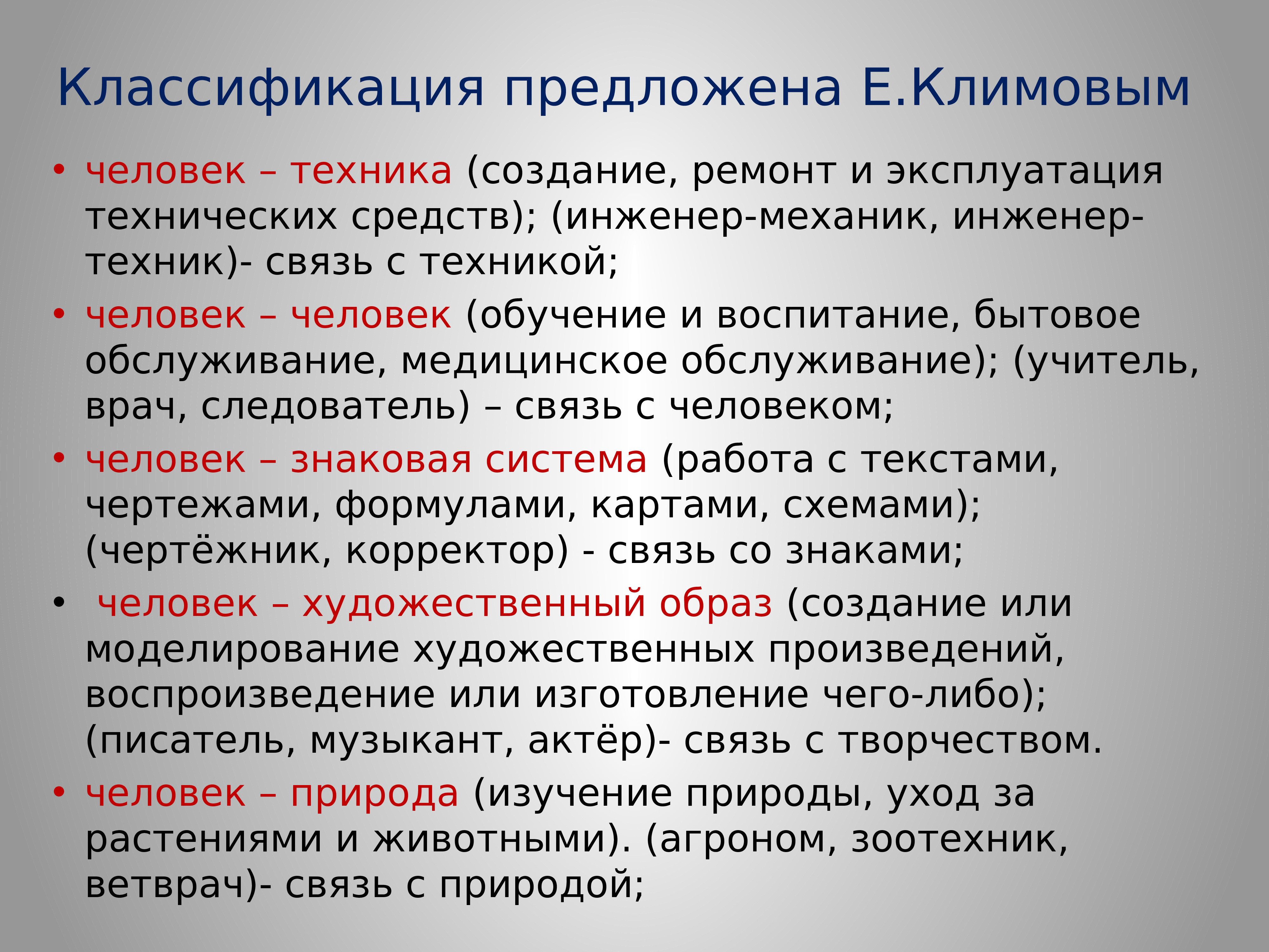 Мой профессиональный выбор творческий проект 8 класс врач