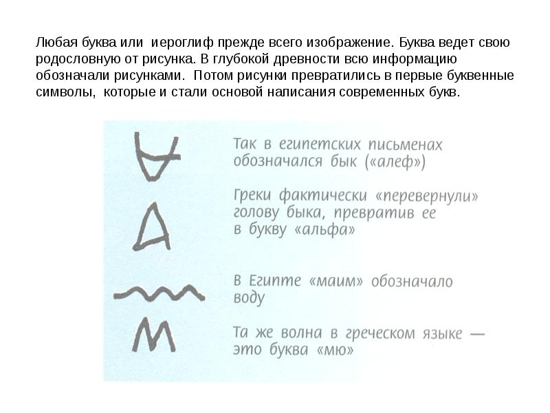 Рисунок на тему буква строка текст