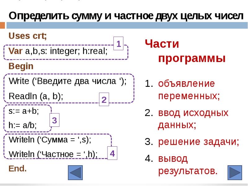 Программа на языке паскаль 8 класс информатика