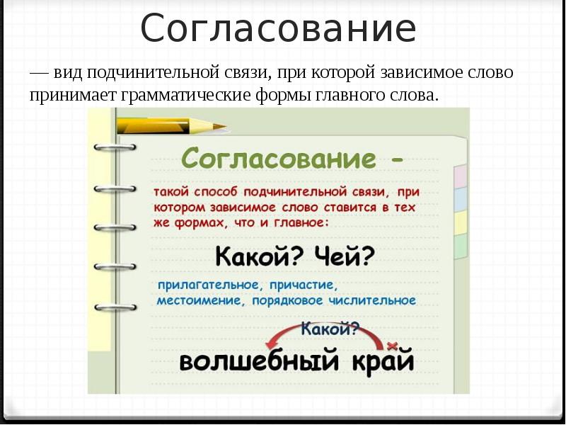 Презентация типы словосочетаний 8 класс