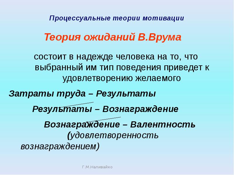 Процессуальная мотивация. Процессуальные теории мотивации Врума. Врум процессуальная теория. Процессуальные теории мотивации теория ожидания. Процессуальные теории мотивации авторы.