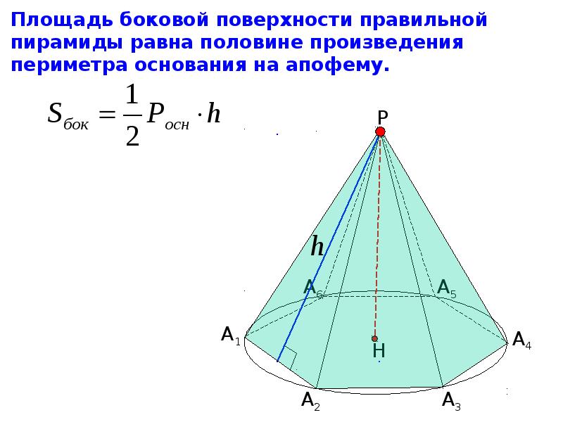 Как найти площадь основания шестиугольной пирамиды правильной