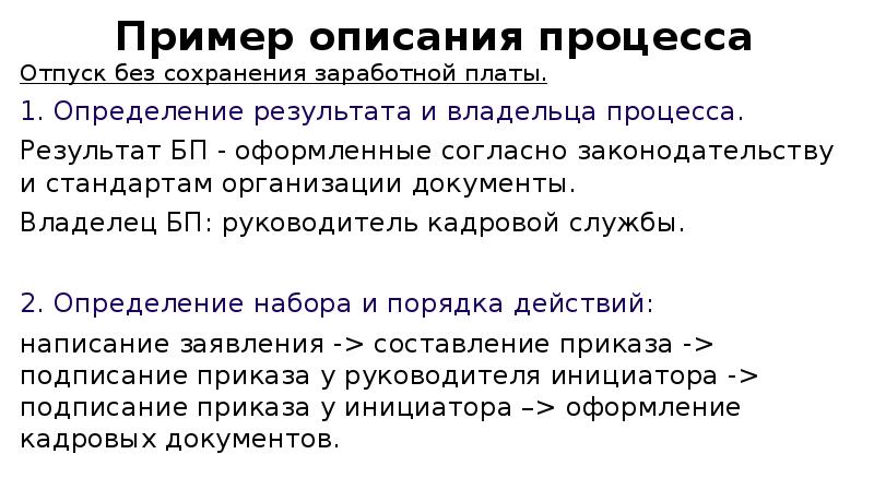 Пример описания процесса Отпуск без сохранения заработной платы. 1. Определение результата