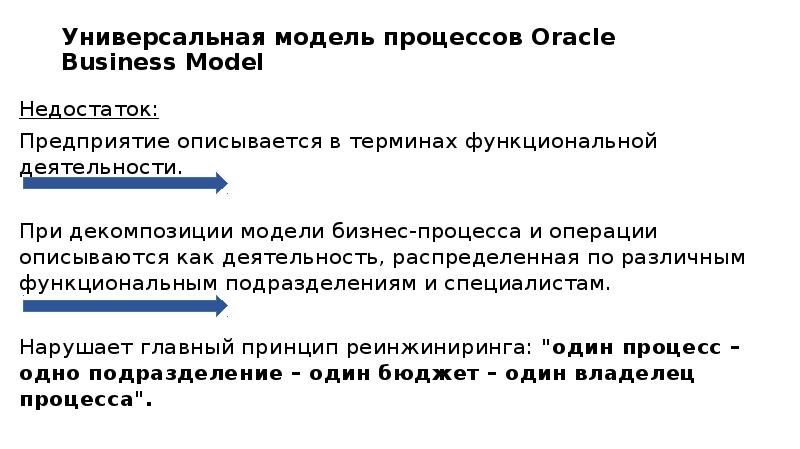 Универсальная модель процессов Oracle Business Model Недостаток: Предприятие описывается в терминах