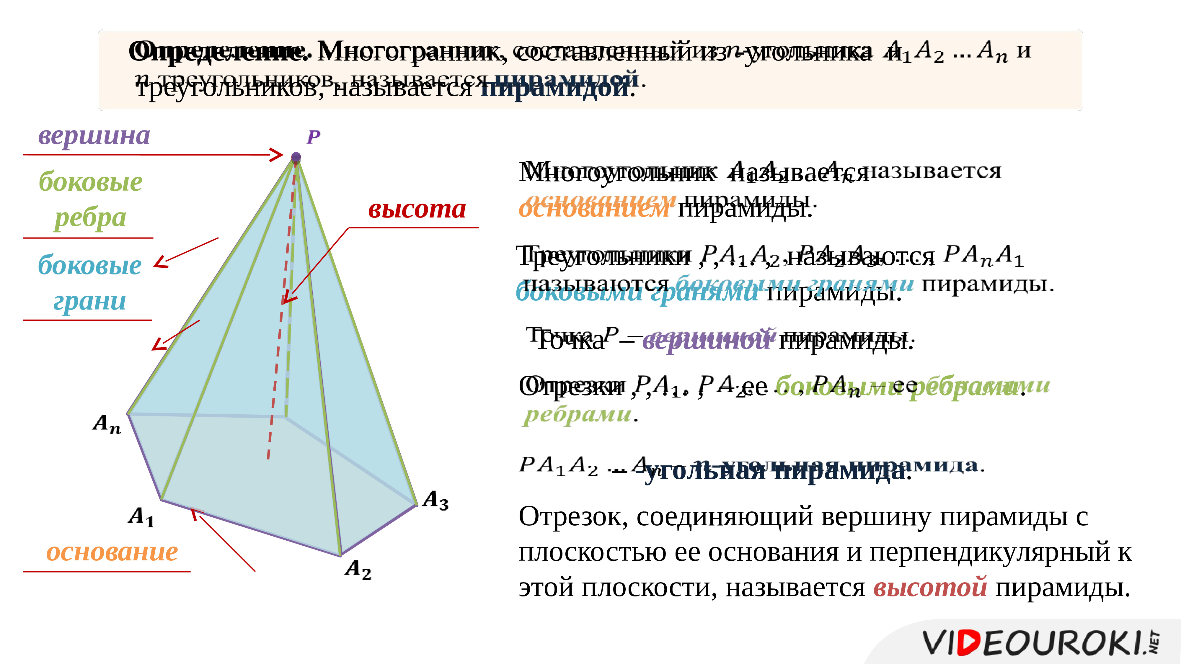 Сколько вершин имеет пирамида. Четырехугольная пирамида и ее элементы. Элементы правильной пирамиды. Правильная пирамида презентация. Элементы пирамиды геометрия 10 класс.