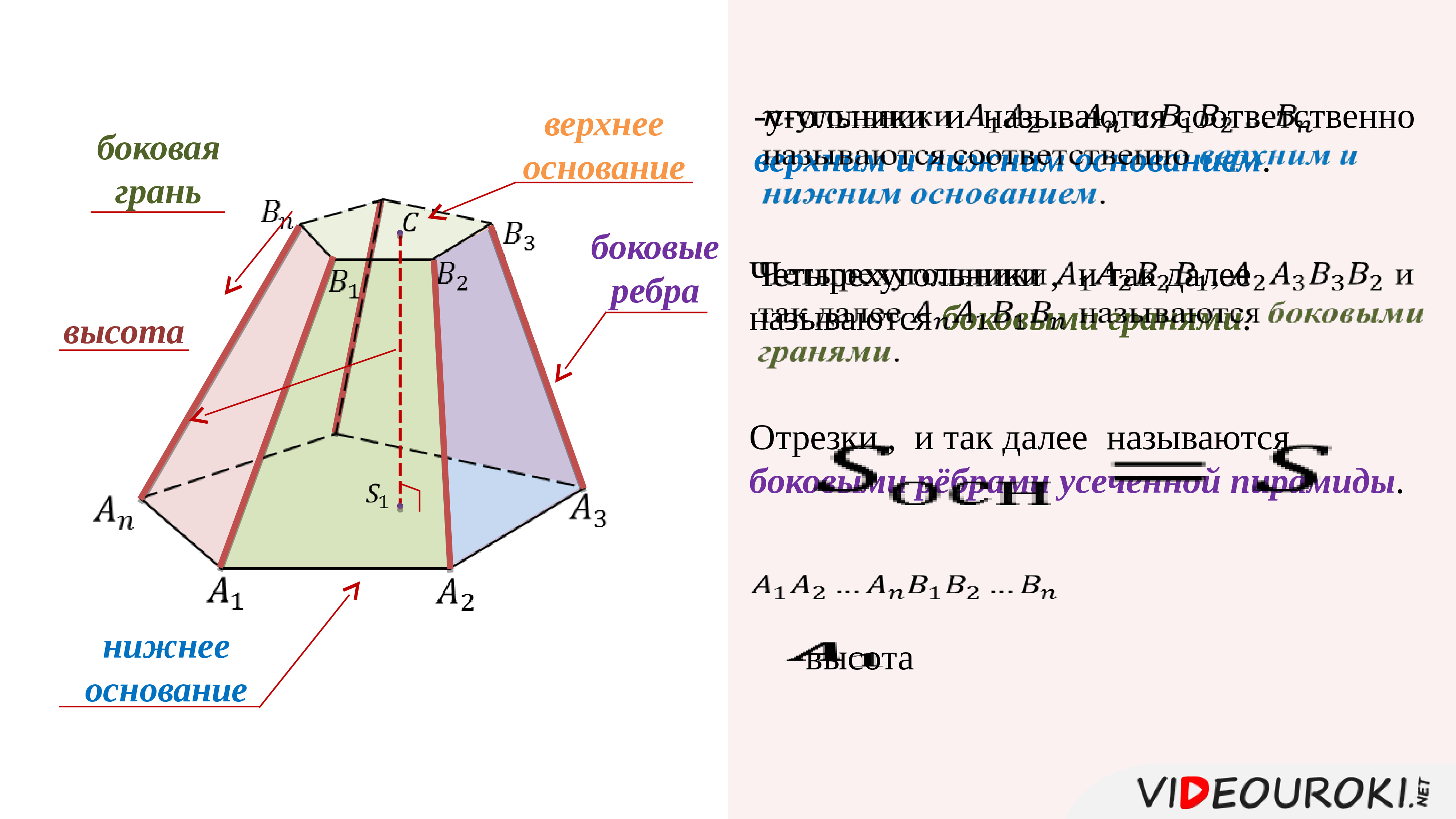 Пирамида усеченная пирамида 10 класс презентация савченко