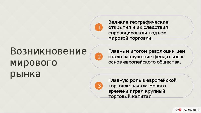 Формирование мирового рынка. Возникновение мирового рынка. Причины формирования мирового рынка. Возникновение мирового рынка кратко.