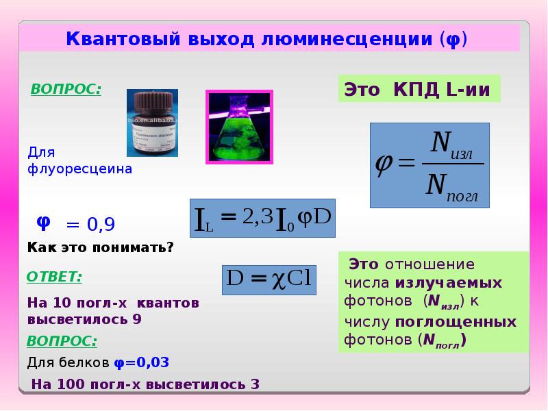 Квантовая математика презентация