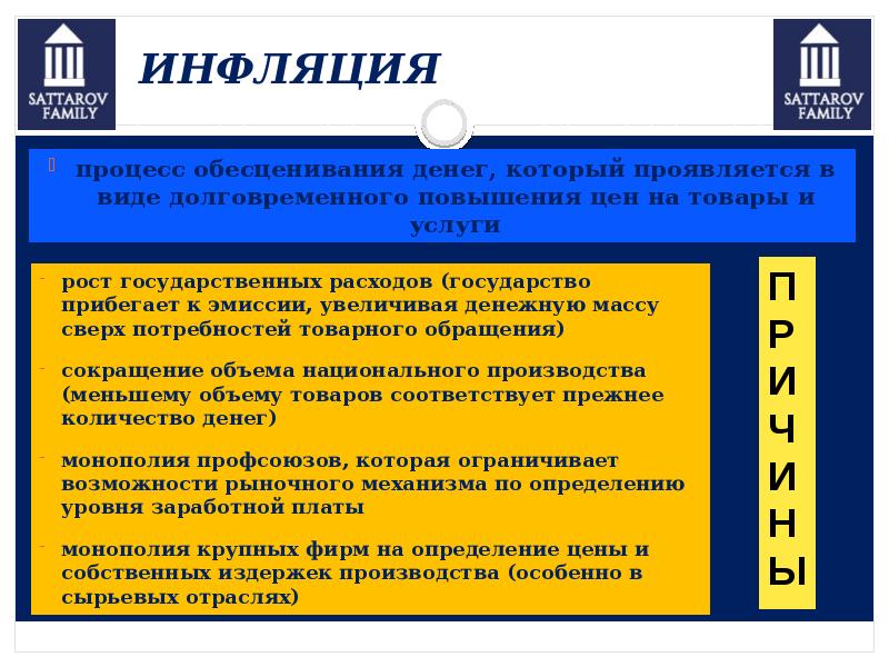 Инфляцией называют процесс долговременного повышения цен. Инфляция это процесс обесценивания денег который проявляется. Рынок труда. Инфляция и рынок труда. Лекция 16 рынок труда безработица.