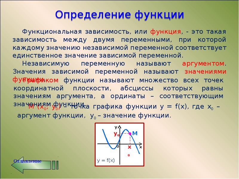 Элементарные функции презентация