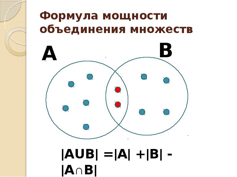 Вероятность объединения множеств. Формула мощности объединения трех множеств. Мощность множества формула. Мощность объединения множеств формула. Формула мощности объединения двух множеств.