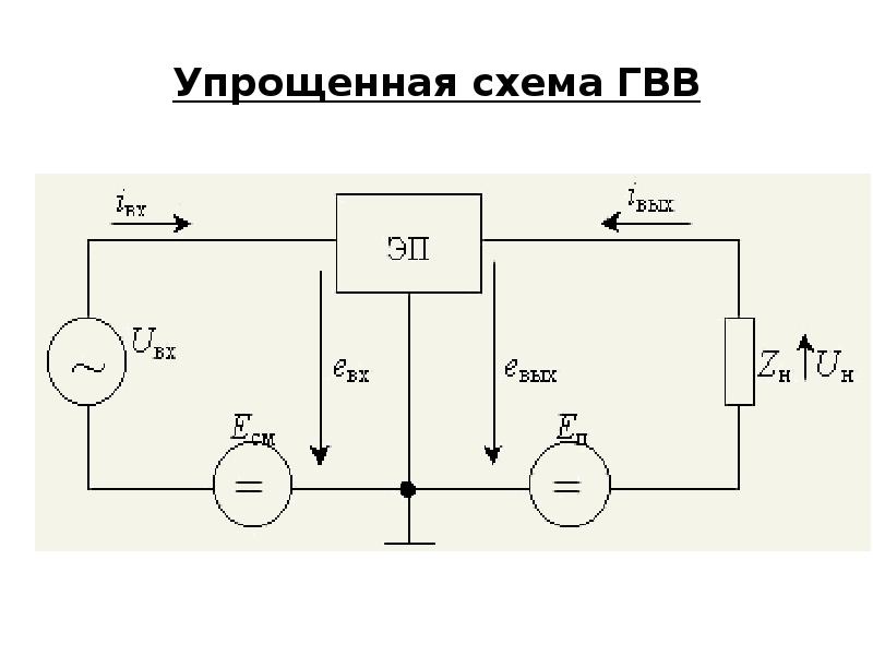 Упрощенная схема генератора