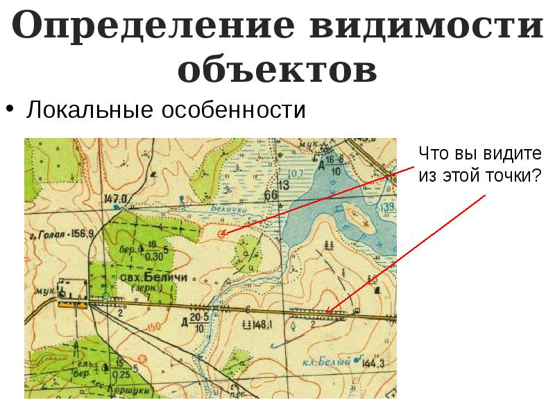 Топография картинки для презентации