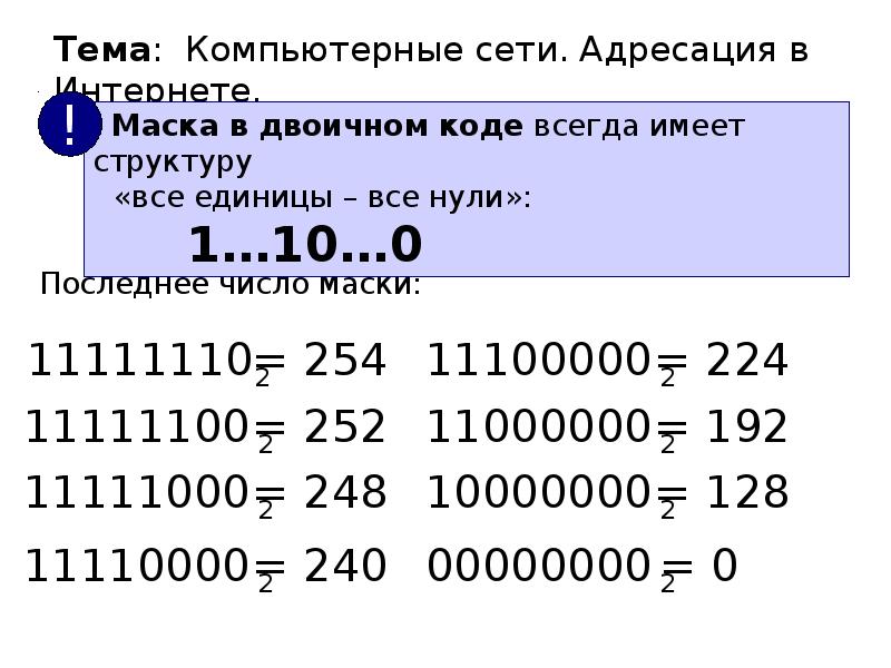 Что является иерархическим логическим адресом компьютера в сети