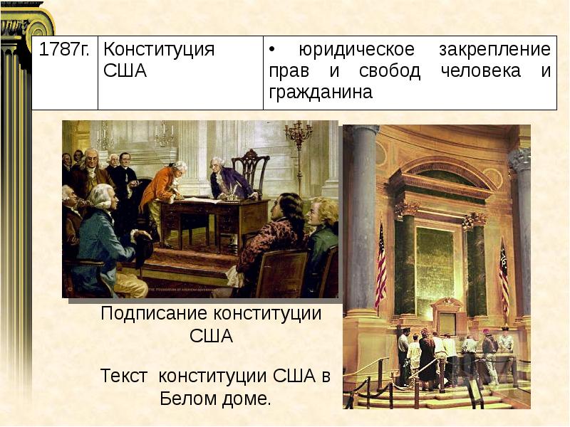 Конституция международные договоры подписывает. Подписание Конституции США 1787. Конституция США 1787 права человека. Конституция США 1787 Г текст. Конституция США 1787 текст.