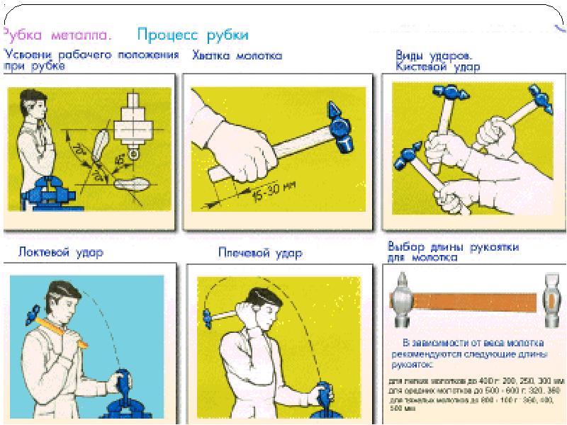 Презентация скфу шаблон