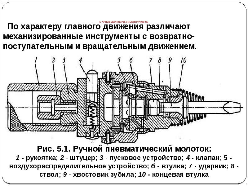 Презентация скфу шаблон