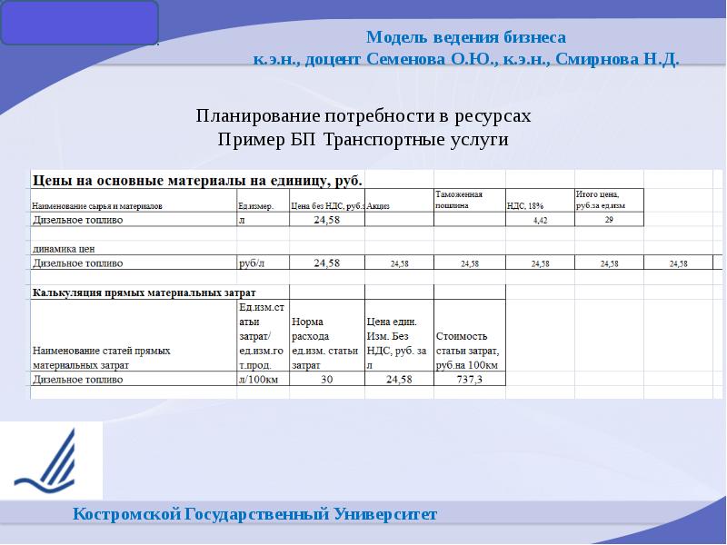 Отличие прототипа от опытного образца