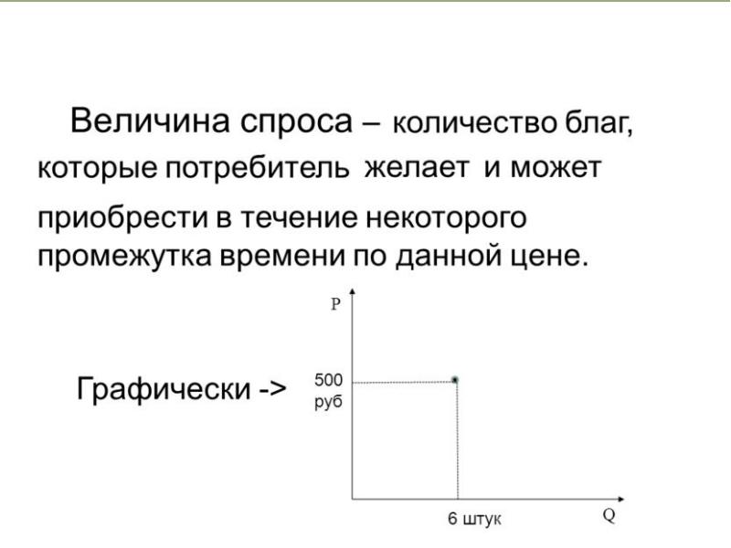 4 спрос и предложение. Величина спроса. Величина спроса и предложения. Спрос и величина спроса. Величина спроса на товар это.