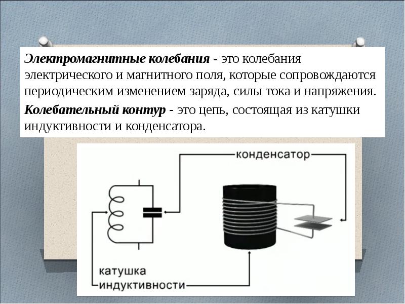 Свободные электромагнитные колебания 11 класс презентация