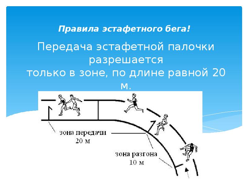 Эстафетный бег передача эстафетной палочки