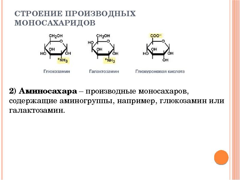 Моносахариды картинки для презентации