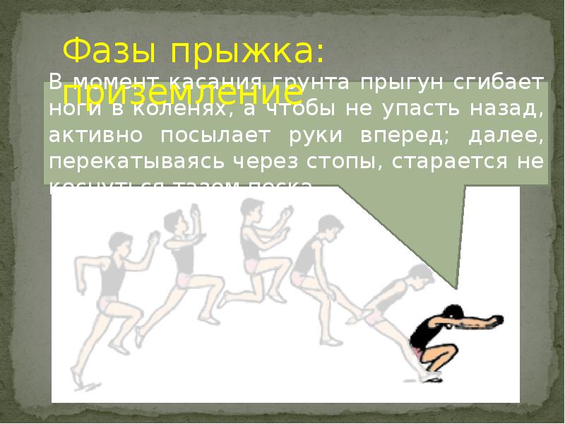 Какие прыжки относятся. Прыжок с разбега способом согнув ноги. Прыжок в длину способом согнув ноги. Техника прыжка в длину с разбега способом согнув ноги. Фазы прыжка.