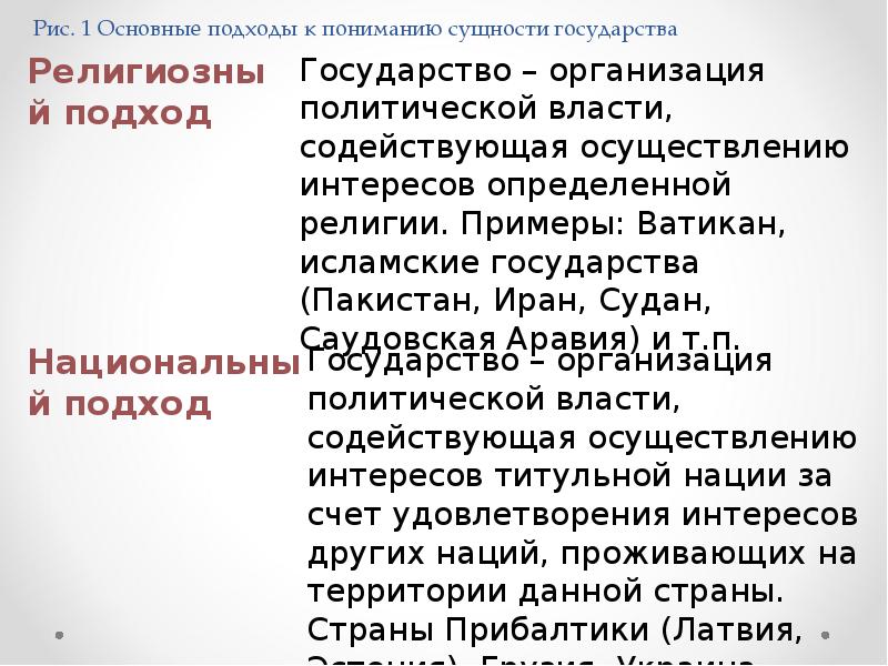 Основные подходы к пониманию