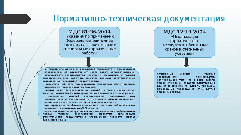 Нормативно-техническая документация