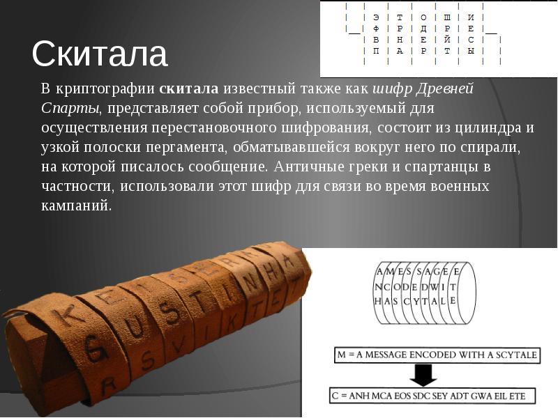 Шифр перестановки скитала. Расшифровка шифр скитала пример. Древнегреческая скитала. Расшифровка шифра скитала. Криптография зашифровали с помощью шифра скитала.