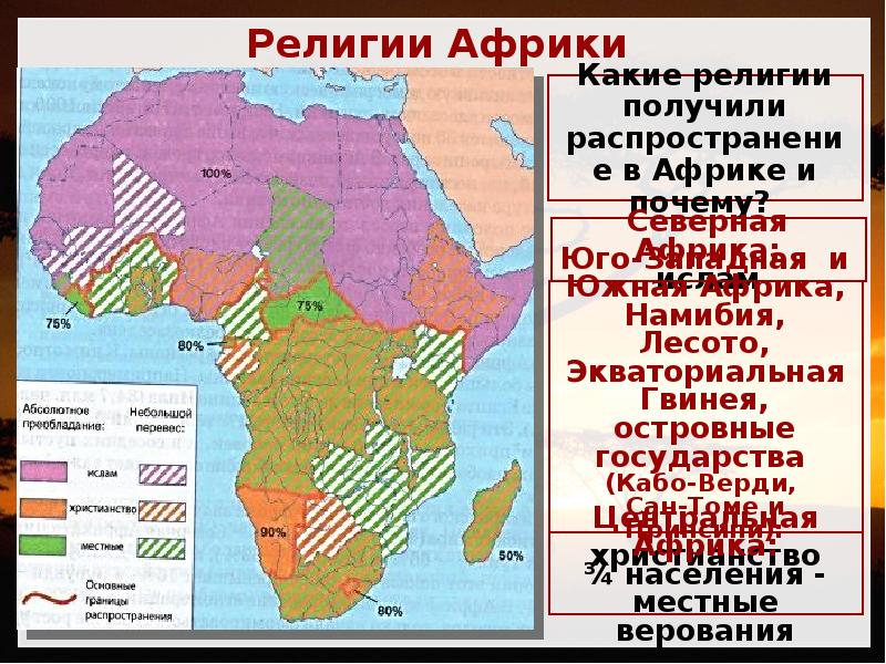 Государства республики африки какие