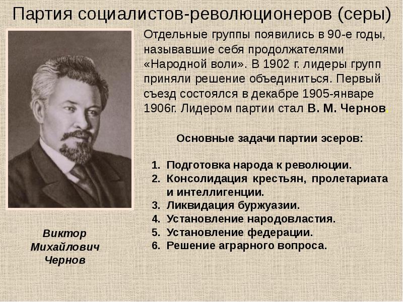 Презентация на тему николай ii начало правления политическое развитие страны в 1894 1904 гг