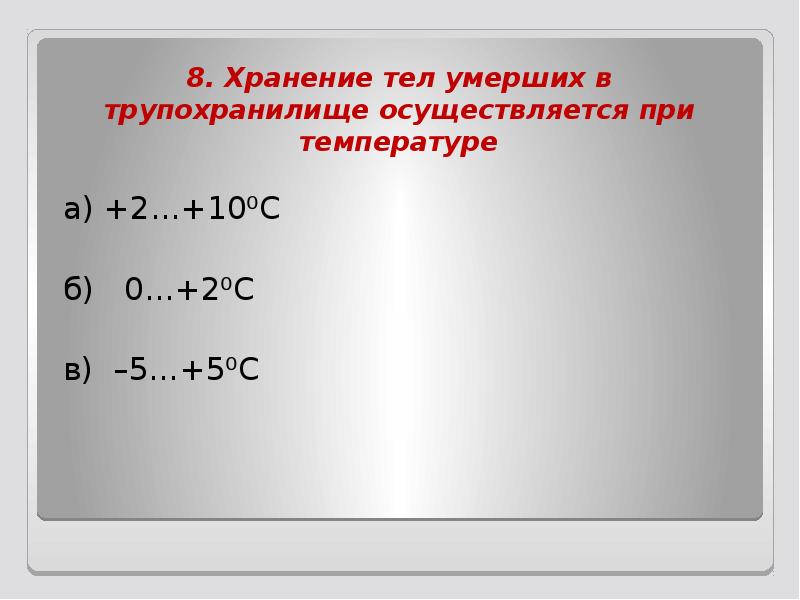 Уход за телом умершего презентация