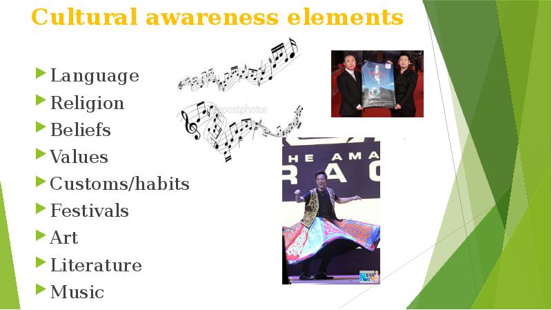 Cultural awareness elements Language Religion Beliefs Values Customs/habits Festivals Art Literature