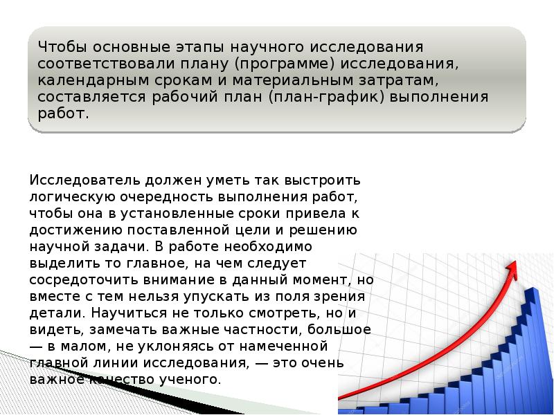 Основные направления научно исследовательской работы руководство планирование организация