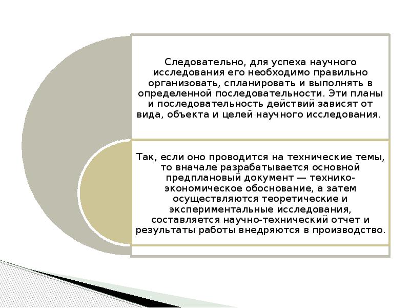 Основные направления научно исследовательской работы руководство планирование организация