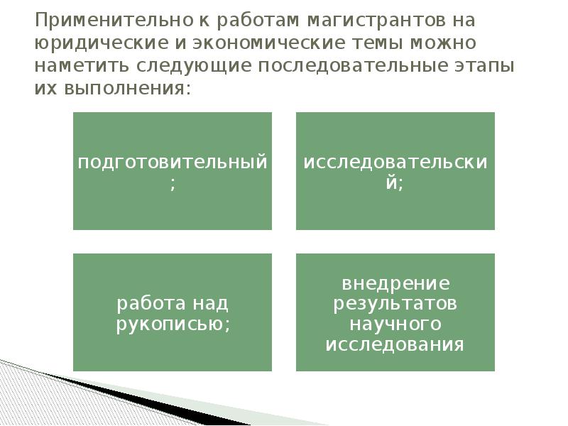 План научной работы магистранта