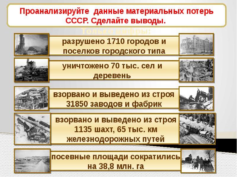 Презентация ссср в 1945 1953 восстановление экономики