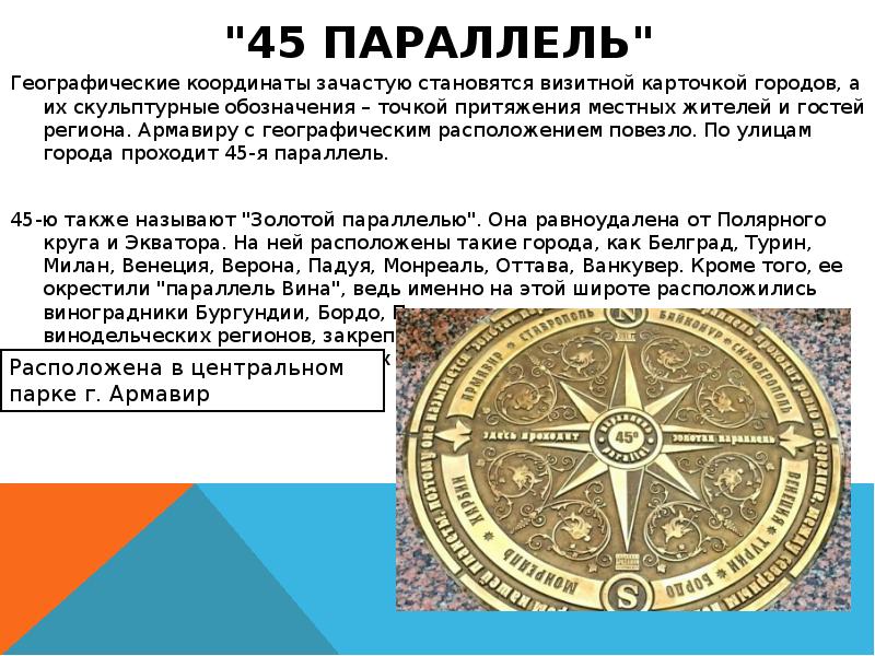 История армавира презентация