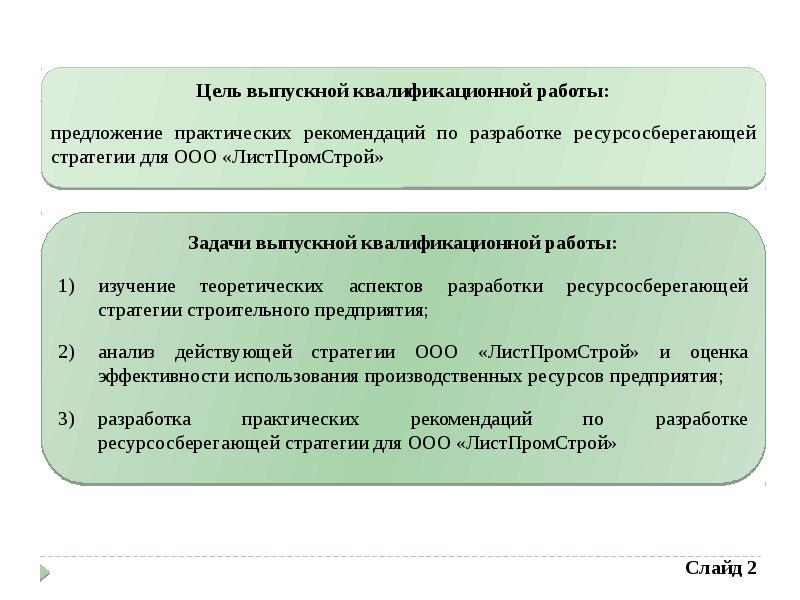 Доклад презентация вкр