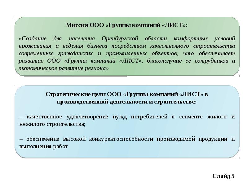 Доклад к презентации вкр