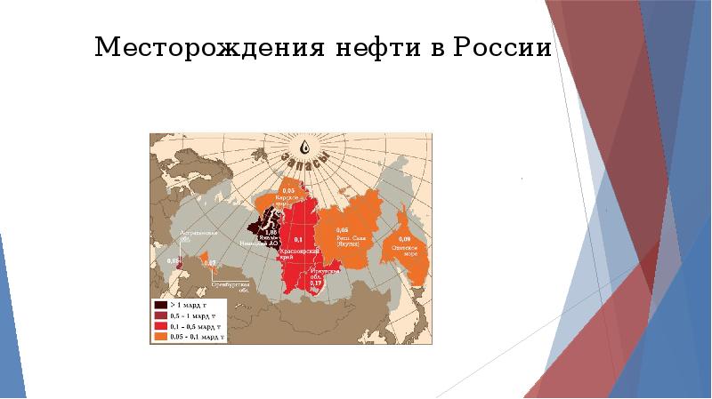 Крупнейшие месторождения нефти и газа расположены. Крупнейшие месторождения нефти в России. Крупнейшие месторождения. Крупнейшие месторождения нефти в России презентация.