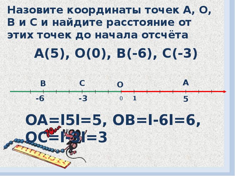 Найди точку координата которой 5