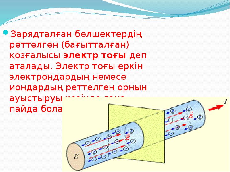 ток тығыздығы формула.